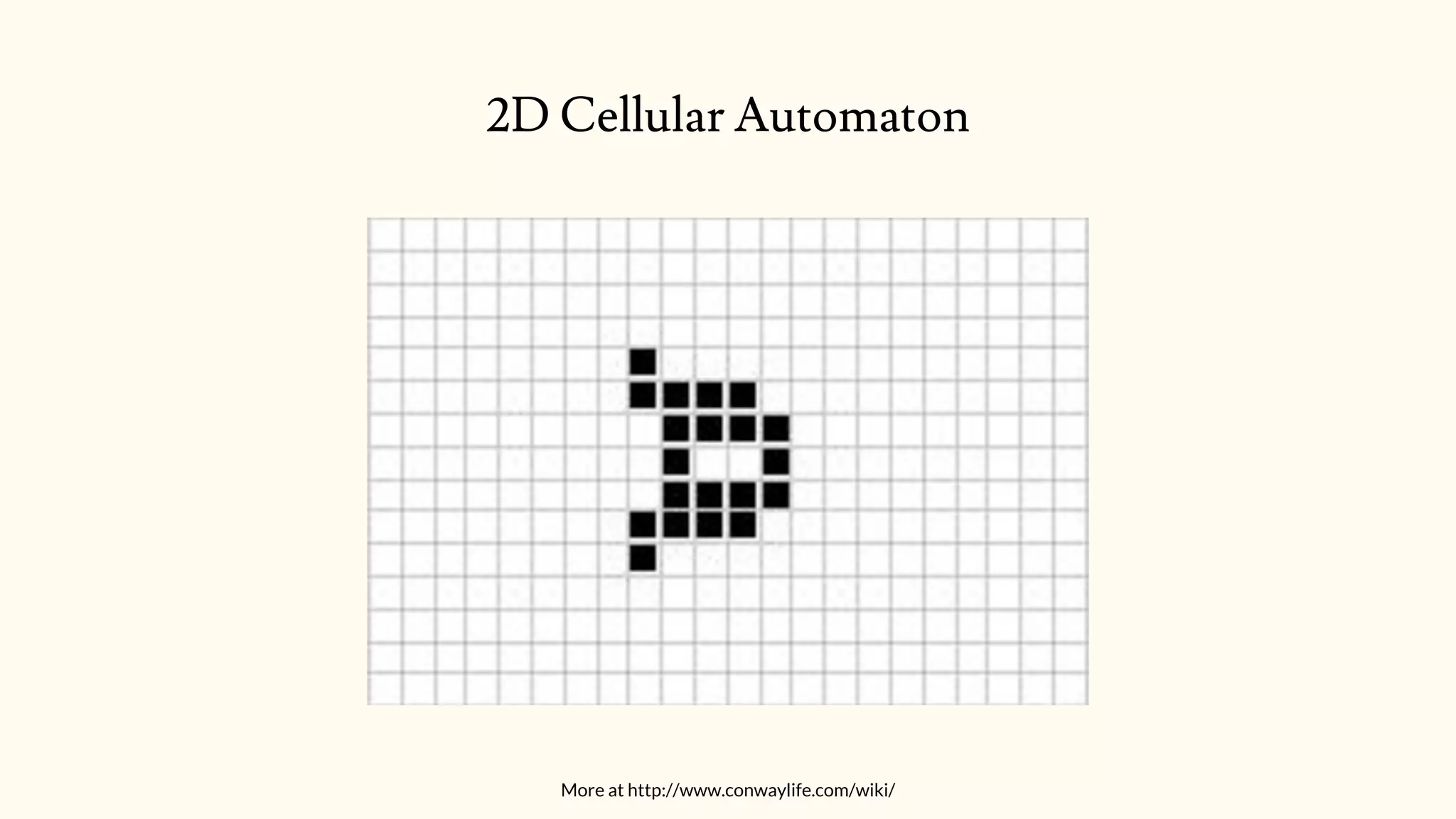 More at http://www.conwaylife.com/wiki/
2D Cellular Automaton
 