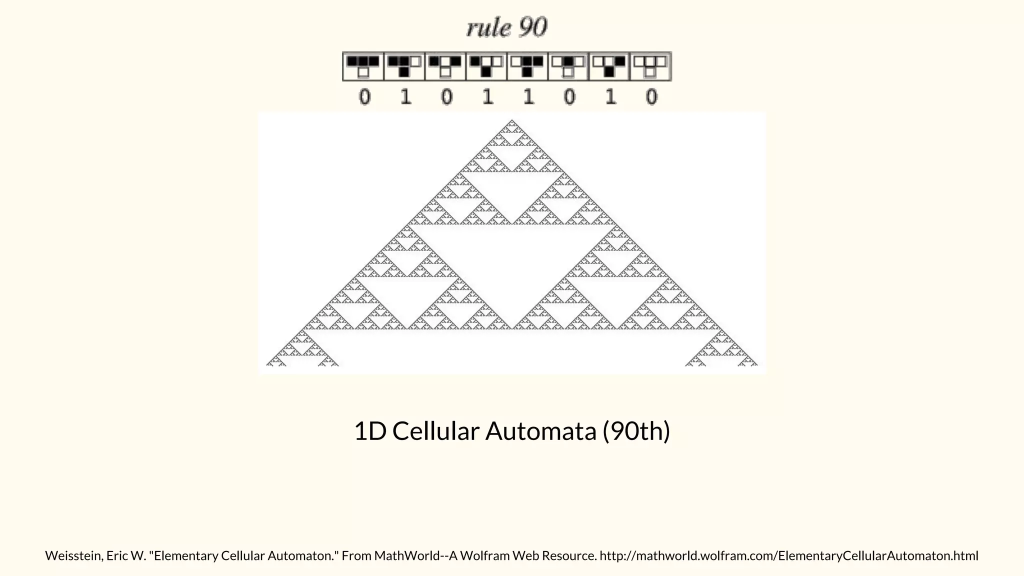 1D Cellular Automata (90th)
Weisstein, Eric W. "Elementary Cellular Automaton." From MathWorld--A Wolfram Web Resource. http://mathworld.wolfram.com/ElementaryCellularAutomaton.html
 