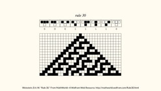Weisstein, Eric W. "Rule 30." From MathWorld--A Wolfram Web Resource. http://mathworld.wolfram.com/Rule30.html
 
