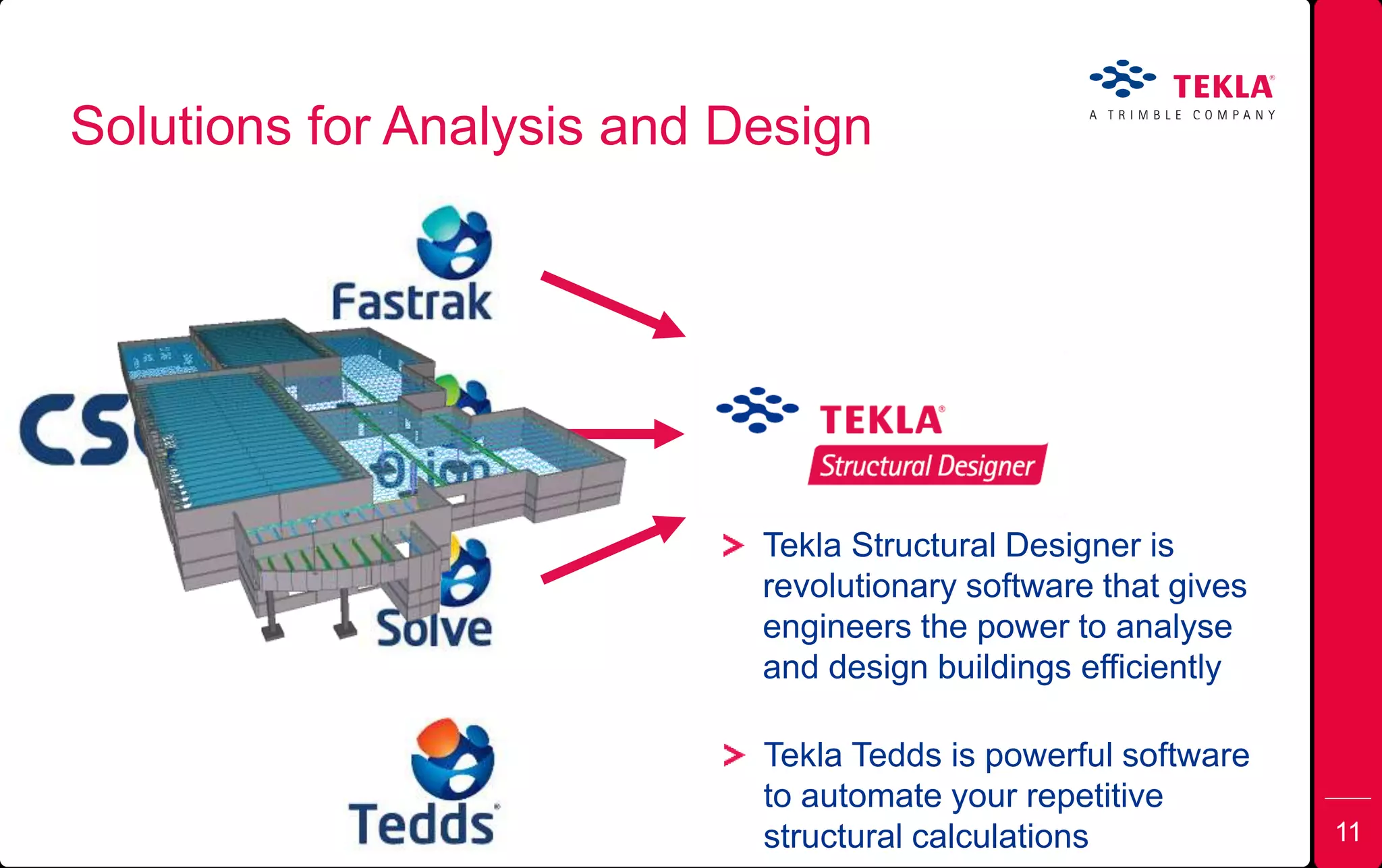 Solutions for Analysis and Design
11
Tekla Structural Designer is
revolutionary software that gives
engineers the power to analyse
and design buildings efficiently
Tekla Tedds is powerful software
to automate your repetitive
structural calculations
 