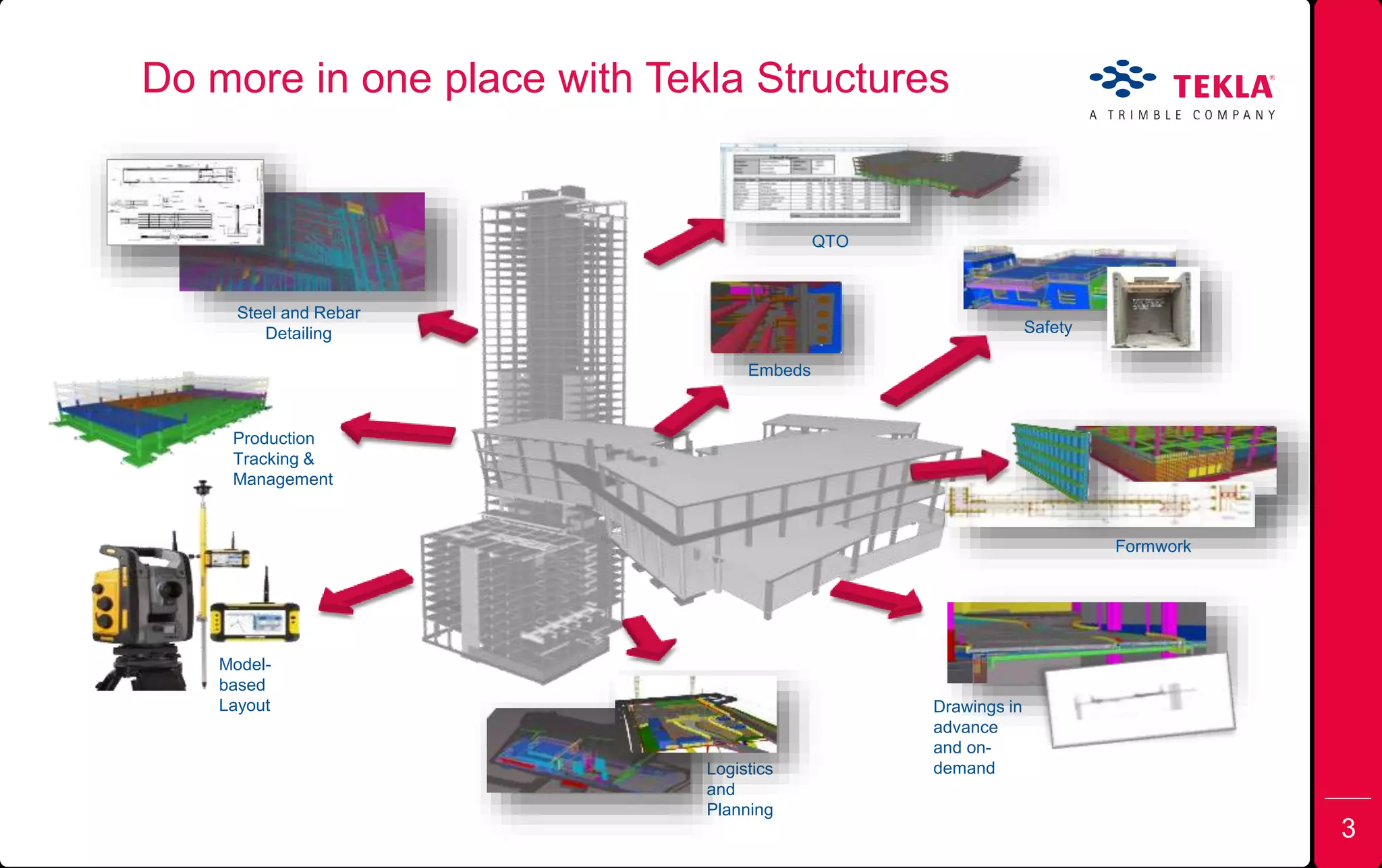 QTO
Production
Tracking &
Management
Model-
based
Layout Drawings in
advance
and on-
demand
Do more in one place with Tekla Structures
Embeds
Logistics
and
Planning
Steel and Rebar
Detailing
Formwork
Safety
3
 