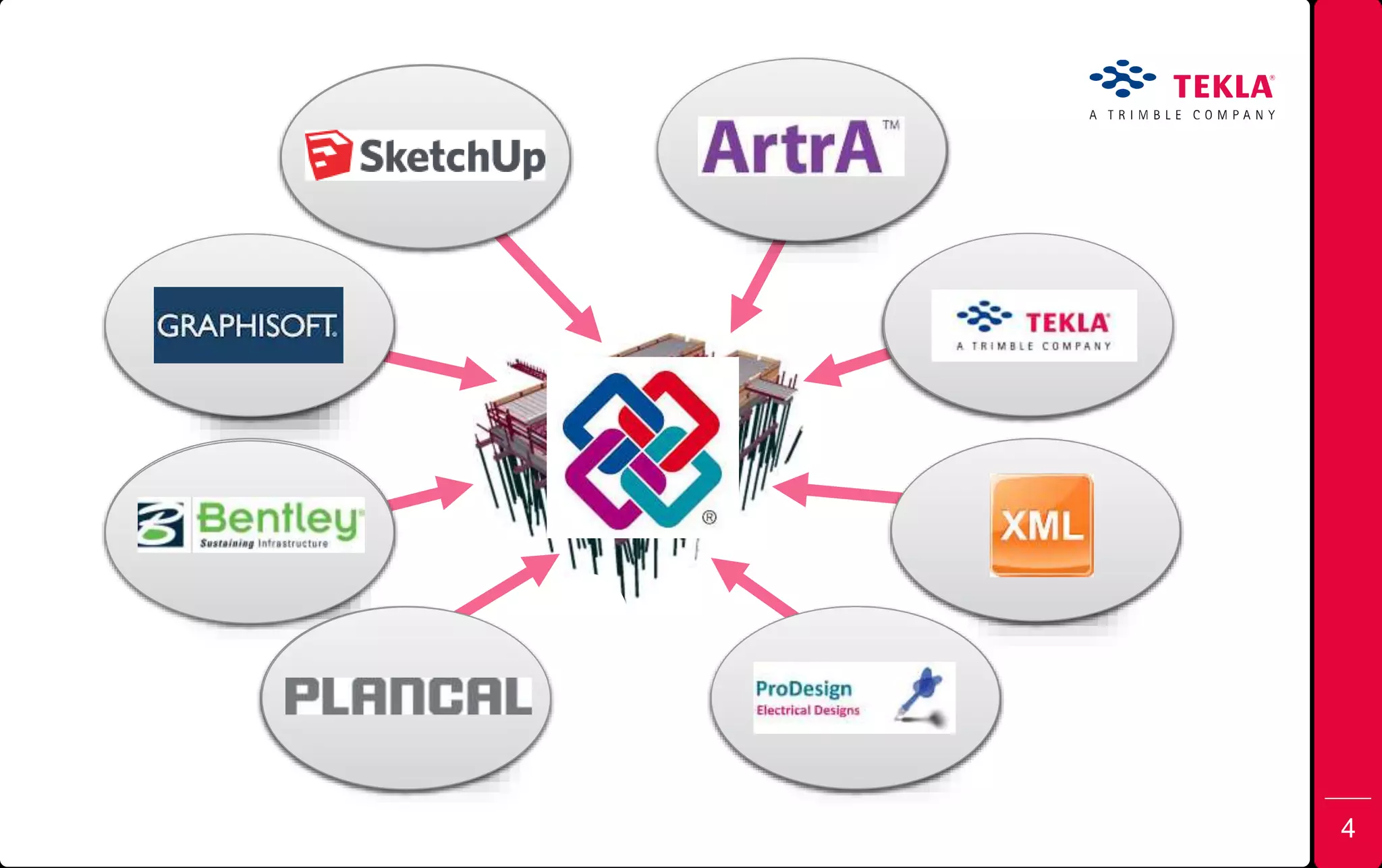 Steel FabricatorArchitect
Envelope Contractor
MEP detailerMEP designer
Structural Engineer
Contractor Owner
4
 