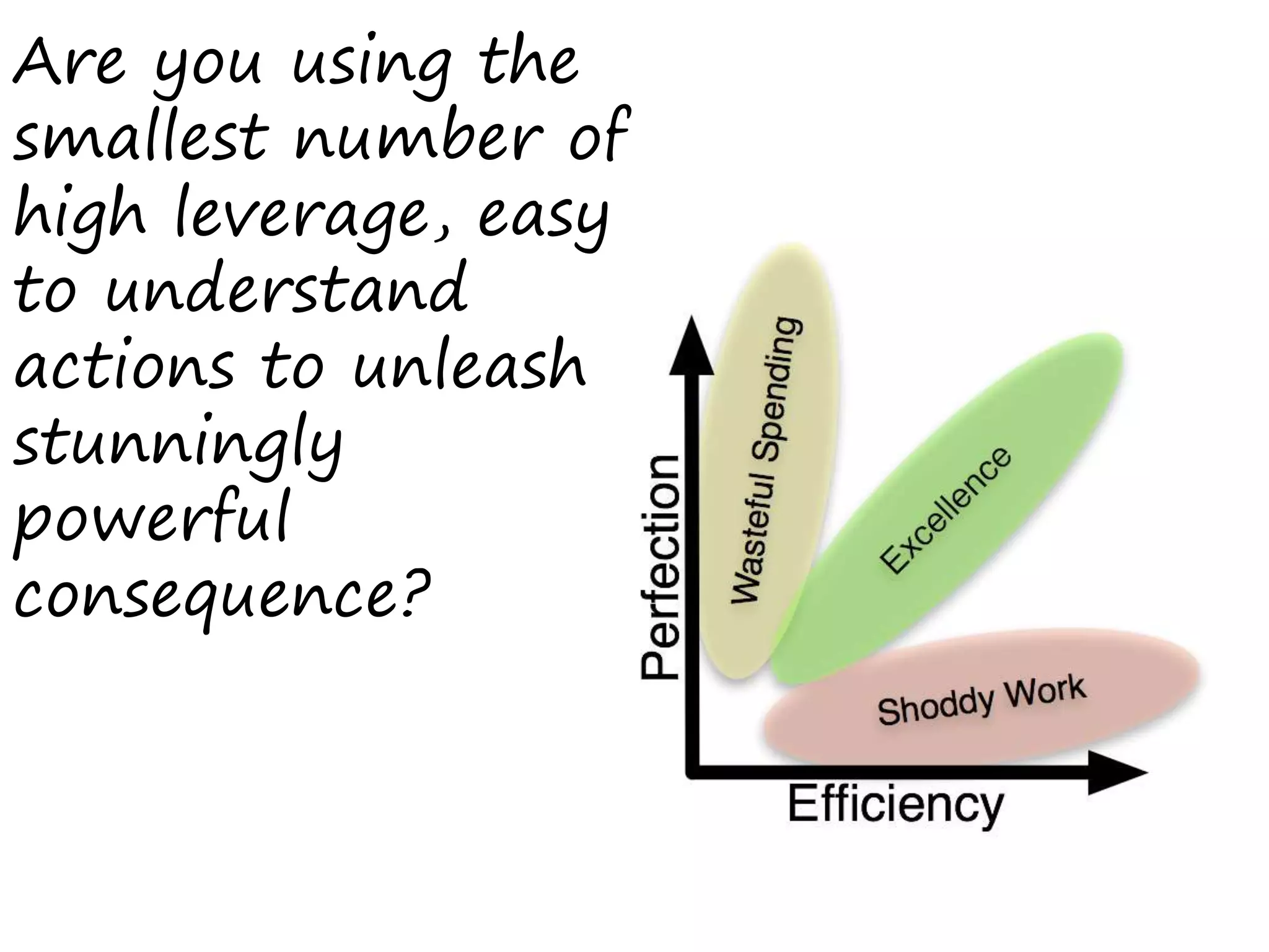 Are you using the
smallest number of
high leverage, easy
to understand
actions to unleash
stunningly
powerful
consequence?
 