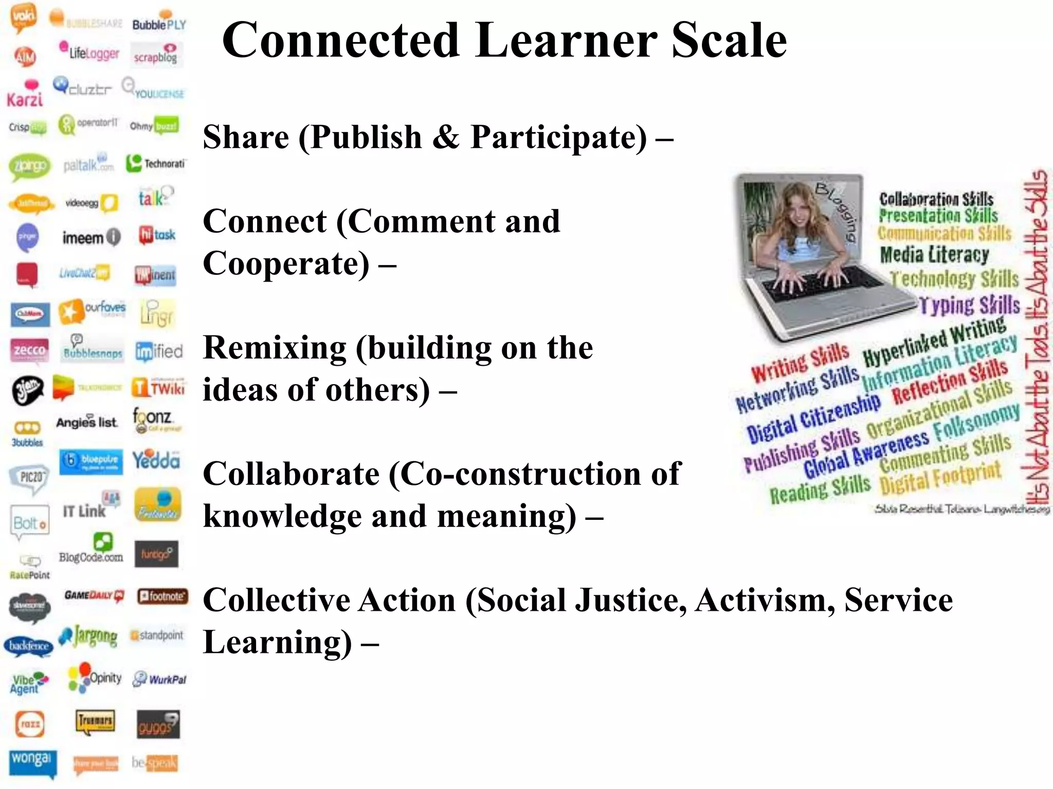 Connected Learner Scale
Share (Publish & Participate) –
Connect (Comment and
Cooperate) –
Remixing (building on the
ideas of others) –
Collaborate (Co-construction of
knowledge and meaning) –
Collective Action (Social Justice, Activism, Service
Learning) –
 