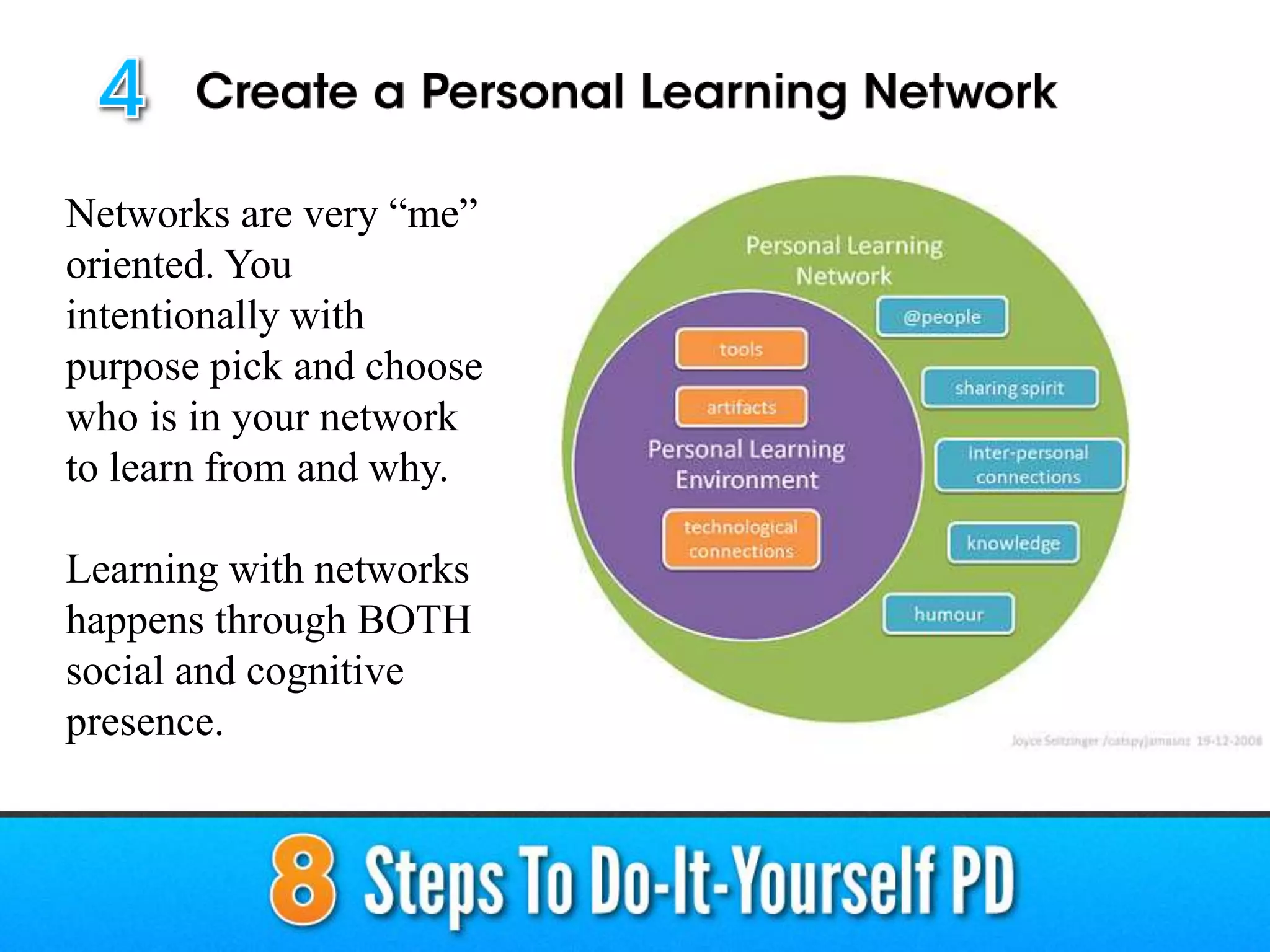 Networks are very “me”
oriented. You
intentionally with
purpose pick and choose
who is in your network
to learn from and why.
Learning with networks
happens through BOTH
social and cognitive
presence.
 