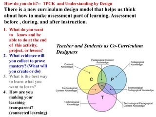 How do you do it?-- TPCK and Understanding by Design
There is a new curriculum design model that helps us think
about how to make assessment part of learning. Assessment
before , during, and after instruction.
Teacher and Students as Co-Curriculum
Designers
1. What do you want
to know and be
able to do at the end
of this activity,
project, or lesson?
2. What evidence will
you collect to prove
mastery? (What will
you create or do)
3. What is the best way
to learn what you
want to learn?
4. How are you
making your
learning
transparent?
(connected learning)
 