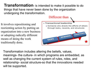 It involves repositioning and
reorienting action by putting an
organization into a new business
or adopting radically different
means of doing the work
traditionally done.
Transformation includes altering the beliefs, values,
meanings- the culture- in which programs are embedded, as
well as changing the current system of rules, roles, and
relationship- social structure-so that the innovations needed
will be supported.
Transformation- is intended to make it possible to do
things that have never been done by the organization
undergoing the transformation.
Different than
 