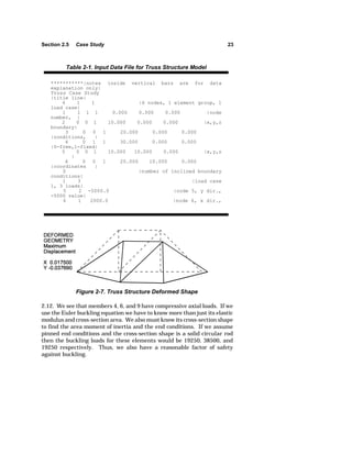 Section 2.5 Case Study 23 
Table 2-1. Input Data File for Truss Structure Model 
***********|notes inside vertical bars are for data 
explanation only| 
Truss Case Study 
|title line| 
6 1 1 |6 nodes, 1 element group, 1 
load case| 
1 1 1 1 0.000 0.000 0.000 |node 
number, | 
2 0 0 1 10.000 0.000 0.000 |x,y,z 
boundary| 
3 0 0 1 20.000 0.000 0.000 
|conditions, | 
4 0 1 1 30.000 0.000 0.000 
|0-free,1-fixed| 
5 0 0 1 10.000 10.000 0.000 |x,y,z 
Figure 2-7. Truss Structure Deformed Shape 
| 
6 0 0 1 20.000 10.000 0.000 
|coordinates | 
0 |number of inclined boundary 
conditions| 
1 3 |load case 
1, 3 loads| 
5 2 -5000.0 |node 5, y dir., 
-5000 value| 
6 1 2000.0 |node 6, x dir., 
2.12. We see that members 4, 6, and 9 have compressive axial loads. If we 
use the Euler buckling equation we have to know more than just its elastic 
modulus and cross-section area. We also must know its cross-section shape 
to find the area moment of inertia and the end conditions. If we assume 
pinned end conditions and the cross-section shape is a solid circular rod 
then the buckling loads for these elements would be 19250, 38500, and 
19250 respectively. Thus, we also have a reasonable factor of safety 
against buckling. 
 