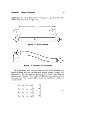Section 3.1 Element Formulation 29 
applying a unit vertical displacement vi with ki = vj = kj = 0 results in the 
deformation illustrated in Figure 3-2. 
Figure 3-1. Beam Element 
Figure 3-2. Deformed Beam Element 
The forces shown, which are the superposition of the solutions for a 
cantilever beam with an end load and an end moment, produce this 
deformation. The superposition is done to yield a unit value of lateral 
displacement with a zero slope at the end. The element equations written 
in matrix form yield equation (3.2), which in turn yields the relations in 
equation (3.3). 
k11 k12 k13 k14 
k21 k22 k23 k24 
k31 k32 k33 k34 
k41 k42 k43 k44 
1 
0 
0 
0 
 
Fi 
Mi 
Fj 
Mj 
(3.2) 
 