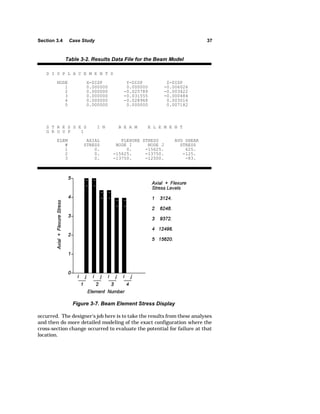 Section 3.4 Case Study 37 
Table 3-2. Results Data File for the Beam Model 
D I S P L A C E M E N T S 
NODE X-DISP Y-DISP Z-DISP 
1 0.000000 0.000000 -0.006026 
2 0.000000 -0.025789 -0.003422 
3 0.000000 -0.031555 -0.000484 
4 0.000000 -0.028968 0.003016 
5 0.000000 0.000000 0.007182 
S T R E S S E S I N B E A M E L E M E N T 
G R O U P 1 
ELEM AXIAL FLEXURE STRESS AVG SHEAR 
# STRESS NODE I NODE J STRESS 
1 0. 0. -15625. 625. 
2 0. -15625. -13750. -125. 
3 0. -13750. -12500. -83. 
Figure 3-7. Beam Element Stress Display 
occurred. The designer's job here is to take the results from these analyses 
and then do more detailed modeling of the exact configuration where the 
cross-section change occurred to evaluate the potential for failure at that 
location. 
 