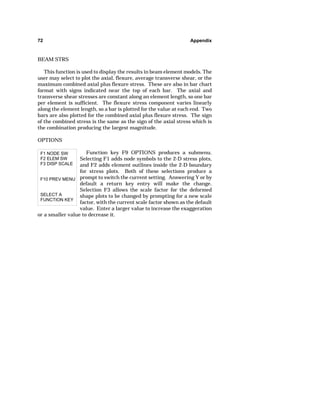 72 Appendix 
BEAM STRS 
This function is used to display the results in beam element models. The 
user may select to plot the axial, flexure, average transverse shear, or the 
maximum combined axial plus flexure stress. These are also in bar chart 
format with signs indicated near the top of each bar. The axial and 
transverse shear stresses are constant along an element length, so one bar 
per element is sufficient. The flexure stress component varies linearly 
along the element length, so a bar is plotted for the value at each end. Two 
bars are also plotted for the combined axial plus flexure stress. The sign 
of the combined stress is the same as the sign of the axial stress which is 
the combination producing the largest magnitude. 
OPTIONS 
F1 NODE SW 
F2 ELEM SW 
F3 DISP SCALE 
F10 PREV MENU 
SELECT A 
FUNCTION KEY 
Function key F9 OPTIONS produces a submenu. 
Selecting F1 adds node symbols to the 2-D stress plots, 
and F2 adds element outlines inside the 2-D boundary 
for stress plots. Both of these selections produce a 
prompt to switch the current setting. Answering Y or by 
default a return key entry will make the change. 
Selection F3 allows the scale factor for the deformed 
shape plots to be changed by prompting for a new scale 
factor, with the current scale factor shown as the default 
value. Enter a larger value to increase the exaggeration 
or a smaller value to decrease it. 
 