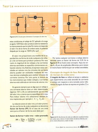 ELECTRONICA BASICA-CEKIT