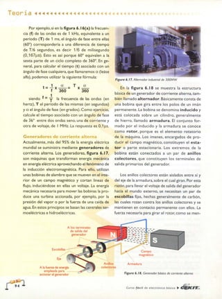 ELECTRONICA BASICA-CEKIT