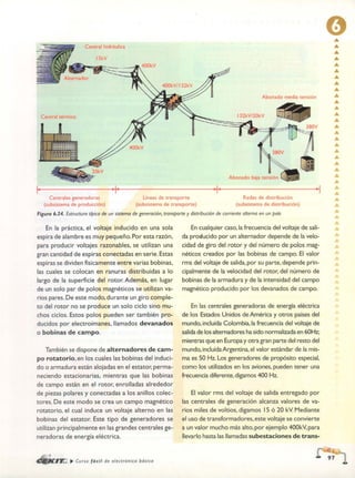 ELECTRONICA BASICA-CEKIT