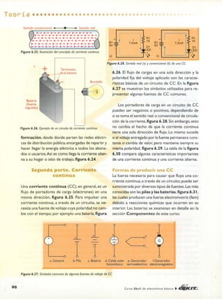 ELECTRONICA BASICA-CEKIT