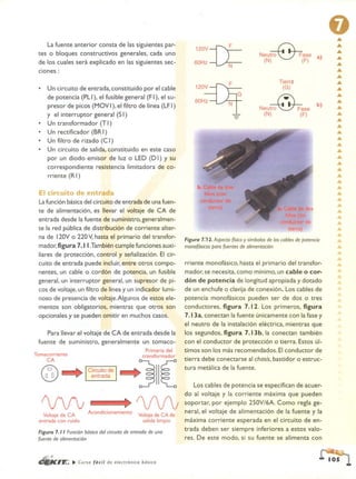 ELECTRONICA BASICA-CEKIT