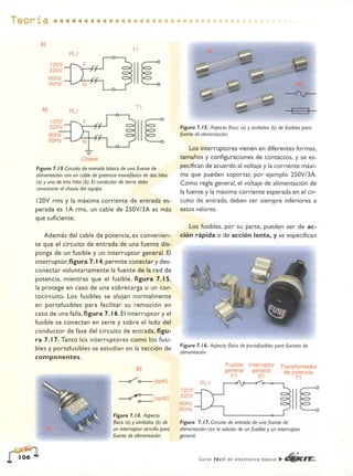 ELECTRONICA BASICA-CEKIT