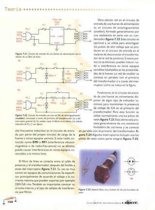 ELECTRONICA BASICA-CEKIT