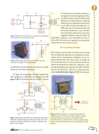 ELECTRONICA BASICA-CEKIT