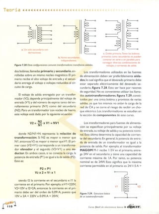 ELECTRONICA BASICA-CEKIT