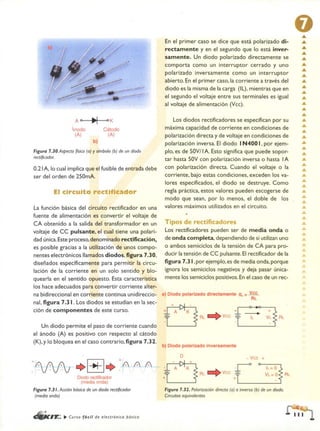 ELECTRONICA BASICA-CEKIT