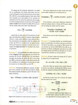 ELECTRONICA BASICA-CEKIT
