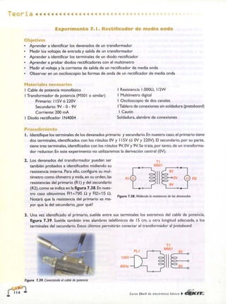 ELECTRONICA BASICA-CEKIT