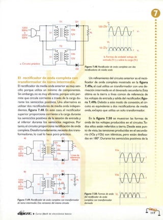 ELECTRONICA BASICA-CEKIT