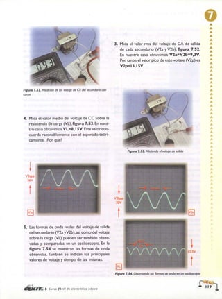 ELECTRONICA BASICA-CEKIT