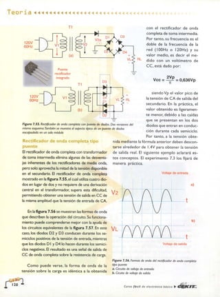 ELECTRONICA BASICA-CEKIT