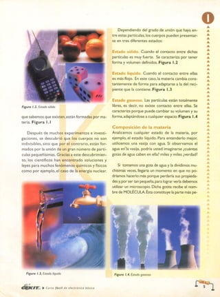 ELECTRONICA BASICA-CEKIT