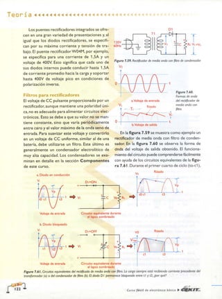 ELECTRONICA BASICA-CEKIT