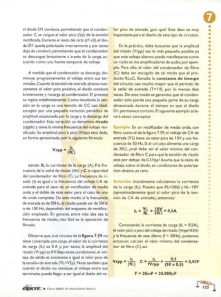 ELECTRONICA BASICA-CEKIT