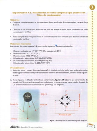 ELECTRONICA BASICA-CEKIT