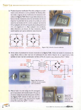 ELECTRONICA BASICA-CEKIT