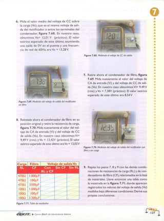ELECTRONICA BASICA-CEKIT