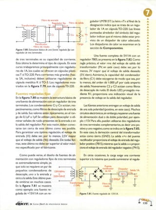 ELECTRONICA BASICA-CEKIT