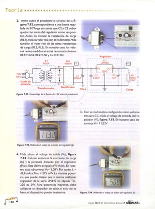 ELECTRONICA BASICA-CEKIT