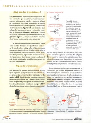ELECTRONICA BASICA-CEKIT