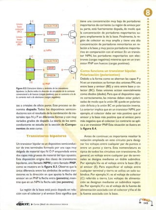 ELECTRONICA BASICA-CEKIT