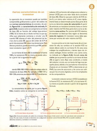 ELECTRONICA BASICA-CEKIT
