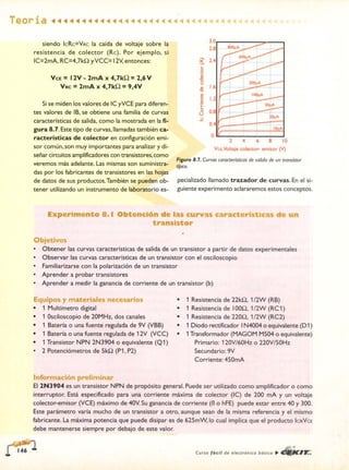 ELECTRONICA BASICA-CEKIT