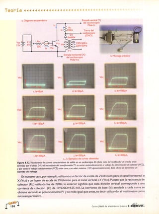 ELECTRONICA BASICA-CEKIT