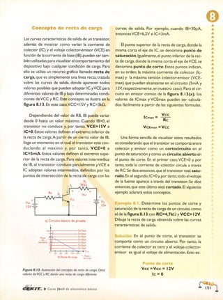 ELECTRONICA BASICA-CEKIT