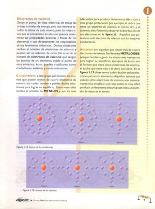 ELECTRONICA BASICA-CEKIT