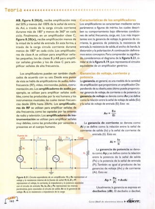 ELECTRONICA BASICA-CEKIT