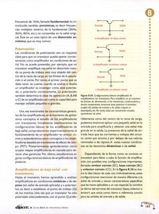 ELECTRONICA BASICA-CEKIT