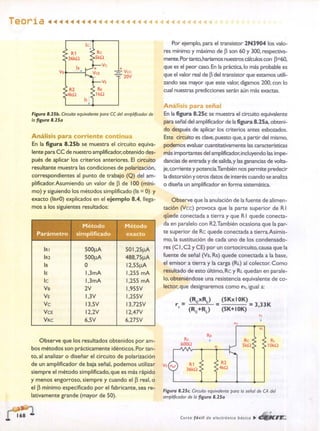 ELECTRONICA BASICA-CEKIT