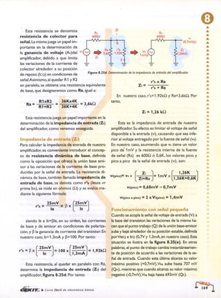 ELECTRONICA BASICA-CEKIT