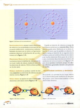 ELECTRONICA BASICA-CEKIT